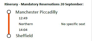 Sheffield &gt; Elsecar