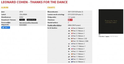 Thanks-for-the-Dance-Charts.JPG