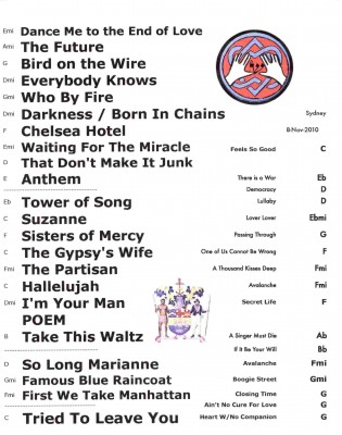 Setlist 8-Nov-2010.jpg